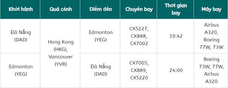 Vé máy bay đi Edmonton giá rẻ