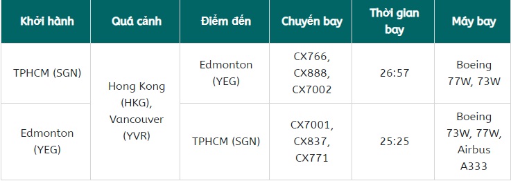 Vé máy bay đi Edmonton giá rẻ