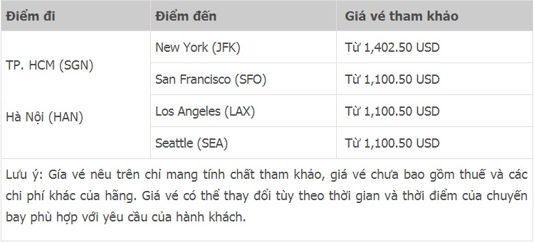 Vé máy bay đi Mỹ (America) giá rẻ