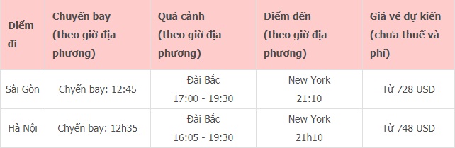 Vé máy bay đi Newyork (JFK) Mỹ