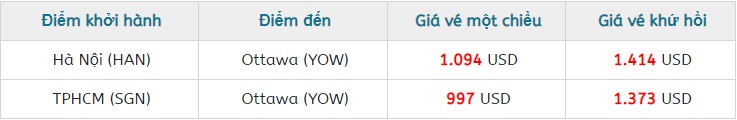 Vé máy bay đi Ottawa giá rẻ