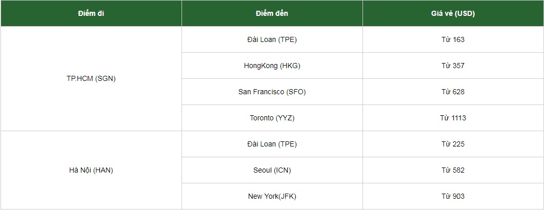 EVA AIRWAYS VIỆT NAM